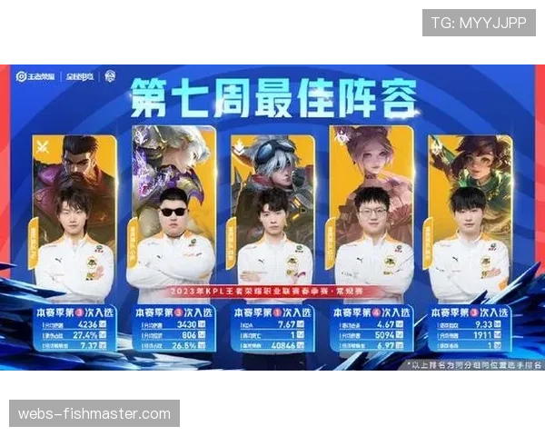 收官战预告：最后一日十场比赛，西部附加赛名额仍存三队悬念